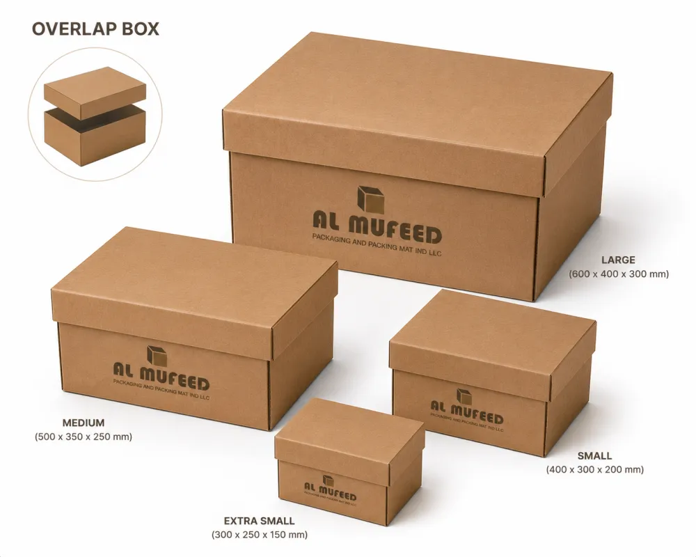 Overlap Box