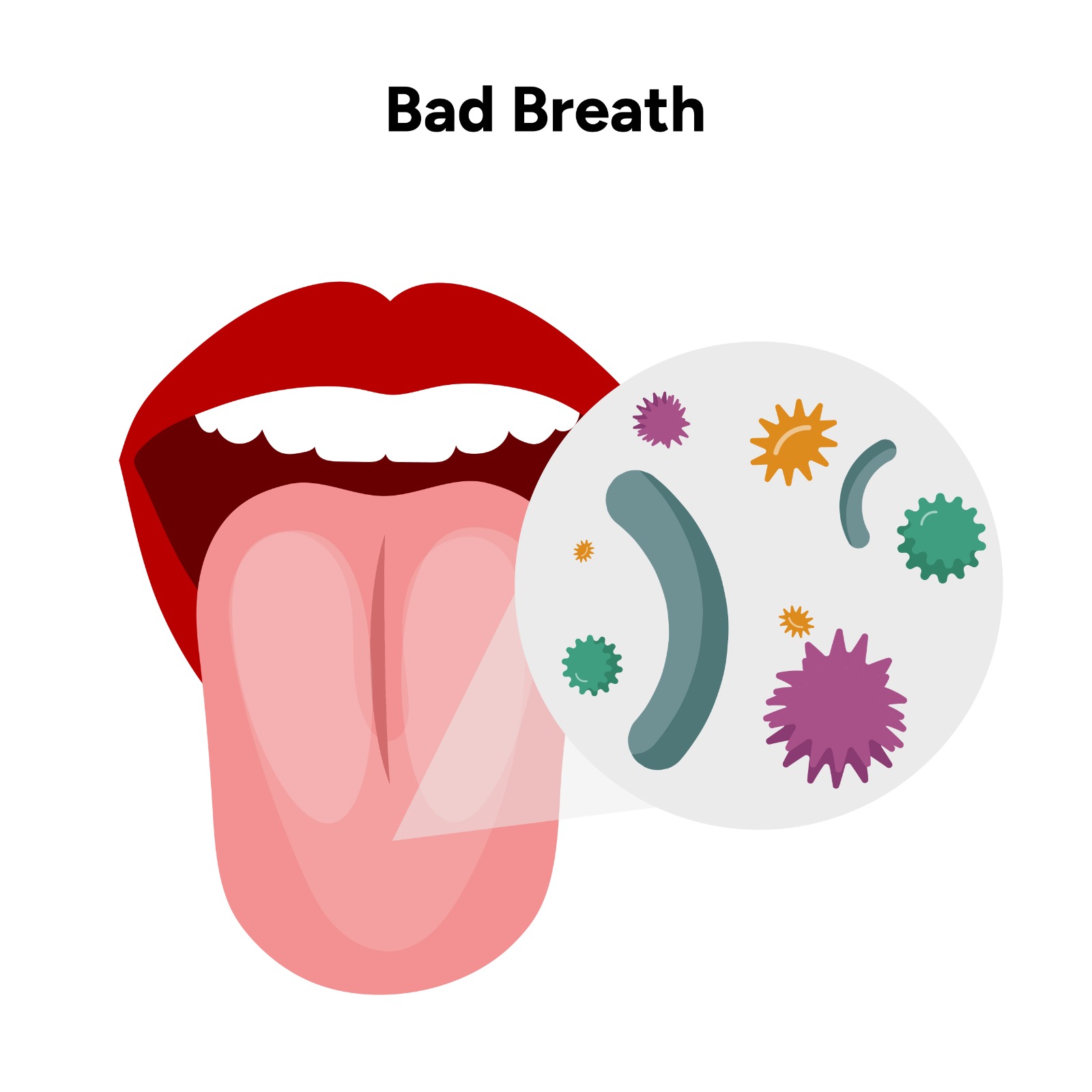 understanding-causes-of-bad-breath-at-thangams-dental-clinic